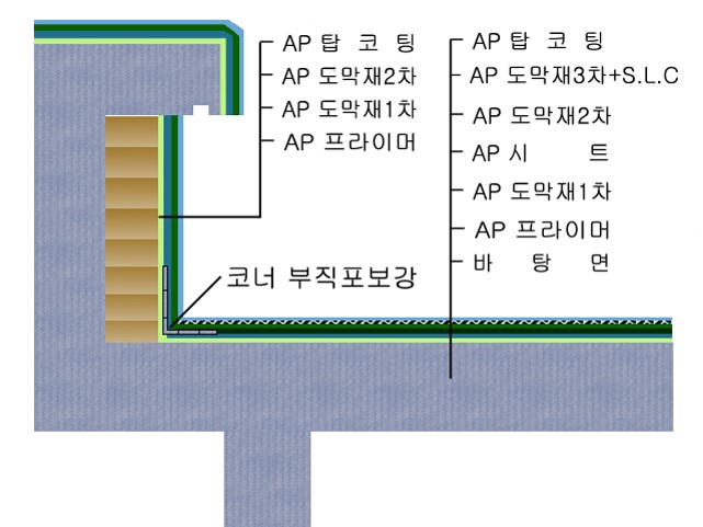 sub02_1.jpg